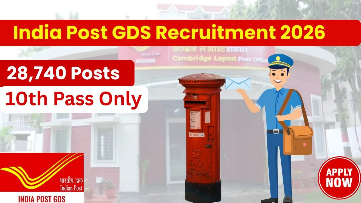 India Post GDS Recruitment 2026
