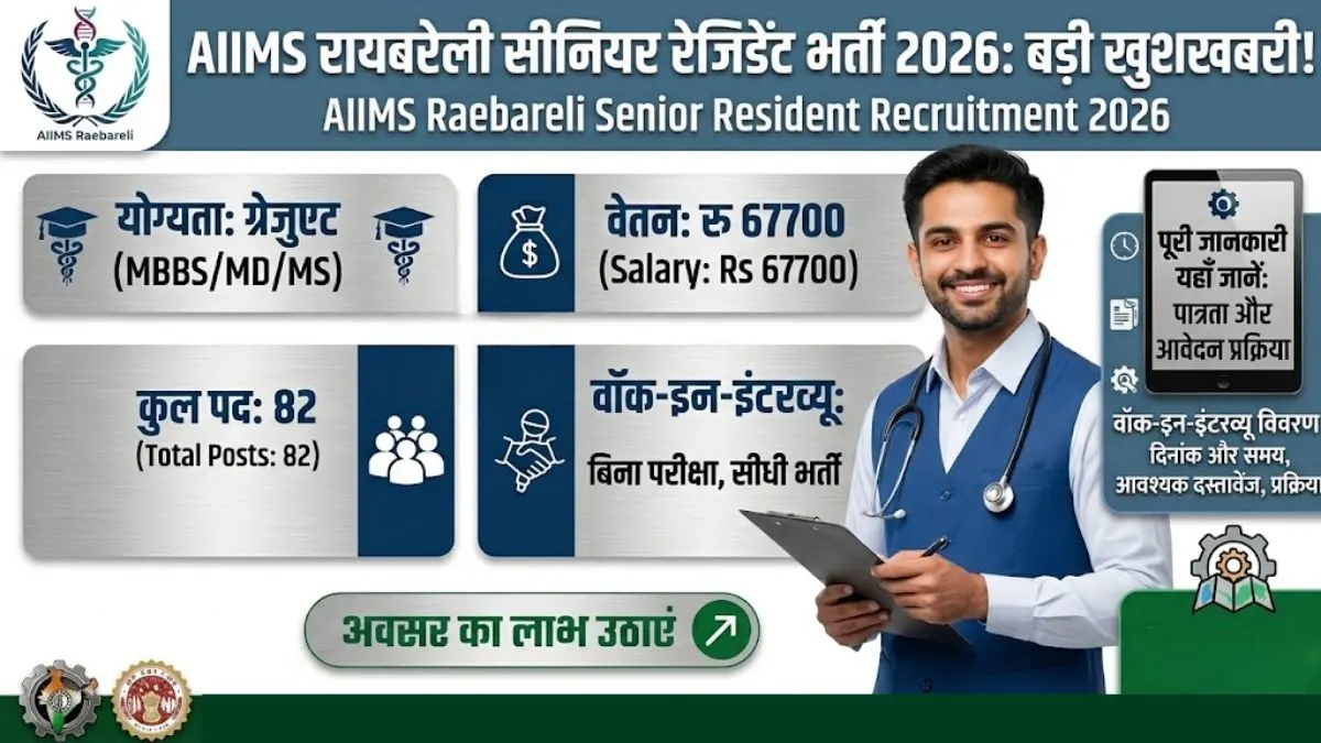 AIIMS Raebareli Senior Resident Recruitment 2026