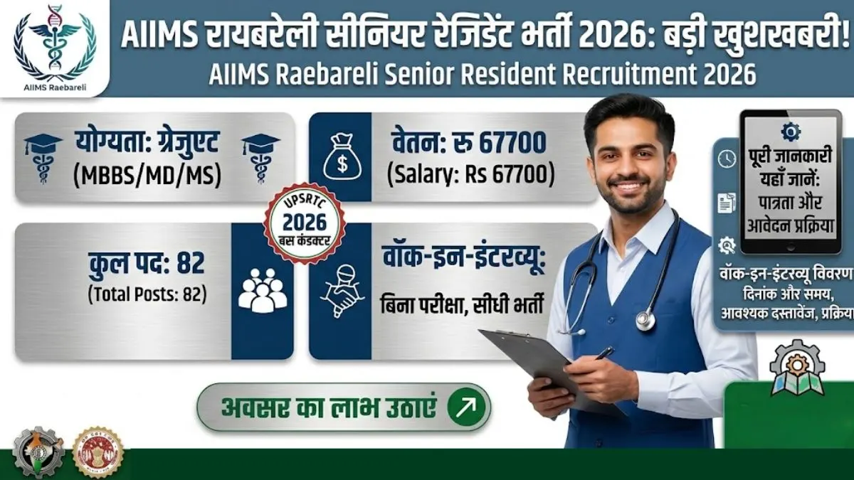 AIIMS Raebareli Senior Resident Recruitment 2026