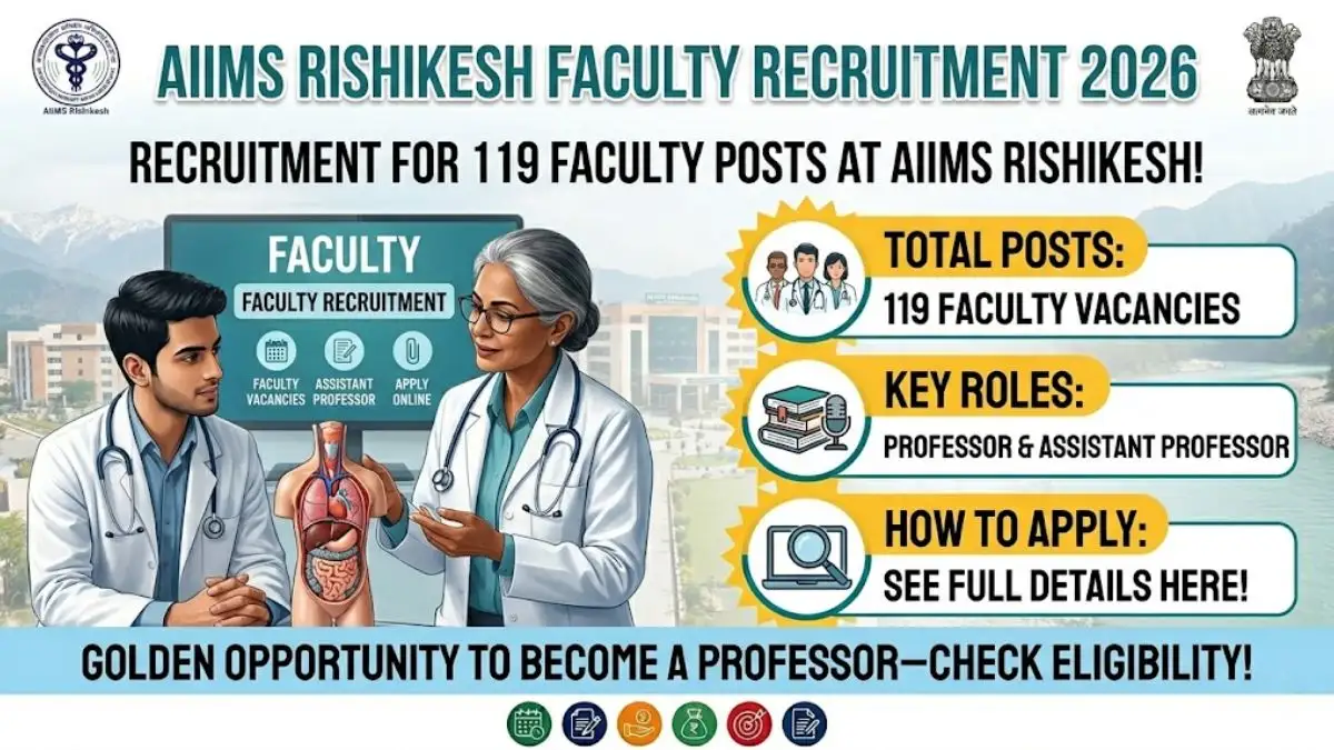 AIIMS Rishikesh Faculty Recruitment 2026