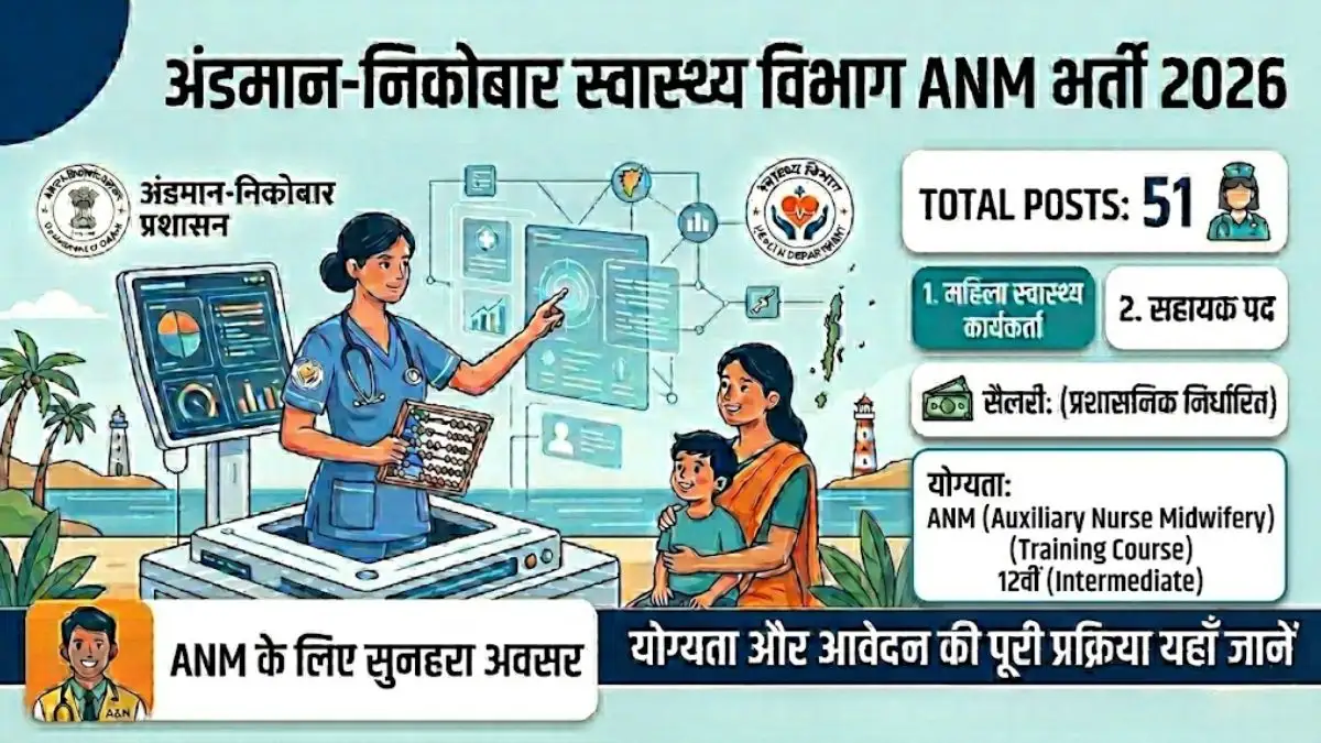 Andaman & Nicobar Health Department ANM Recruitment 2026