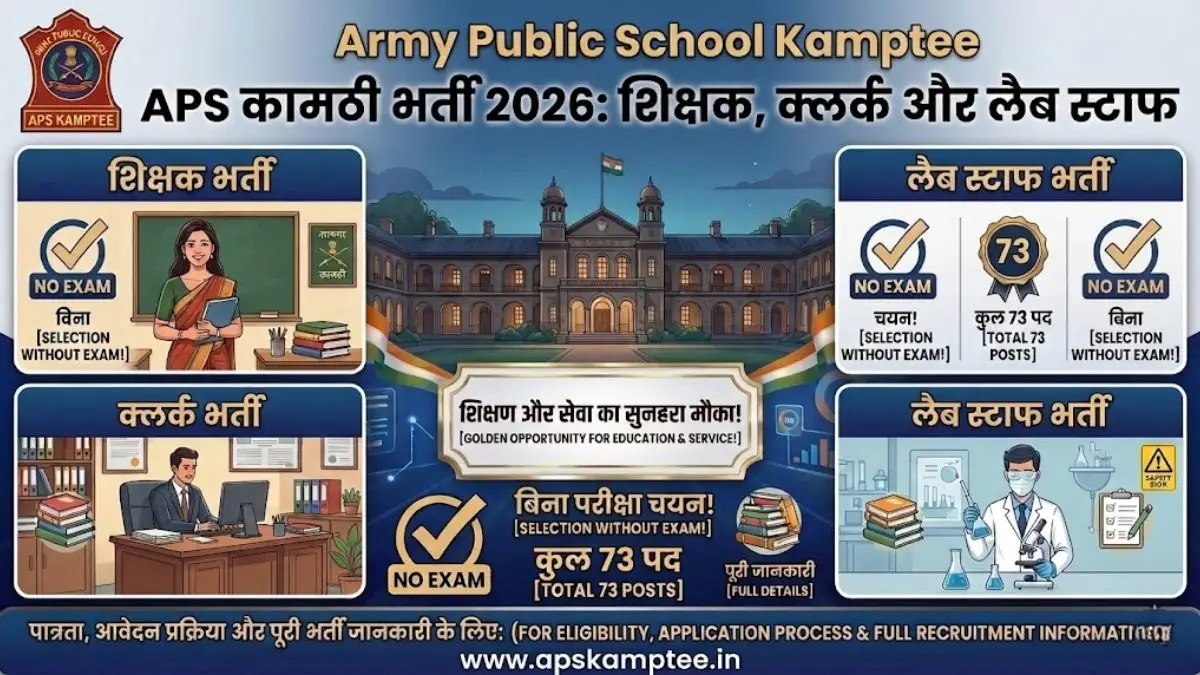 Army Public School Kamptee Recruitment 2026
