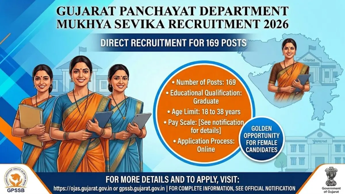 Gujarat Mukhya Sevika Recruitment 2026