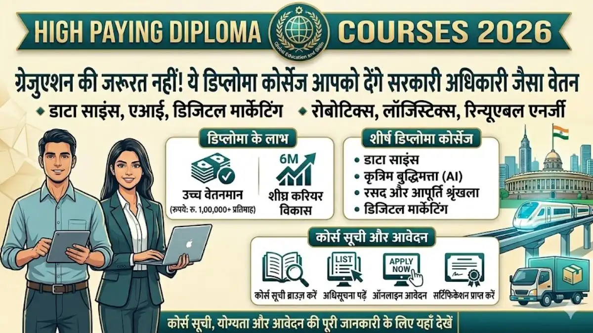 High Paying Diploma Courses 2026