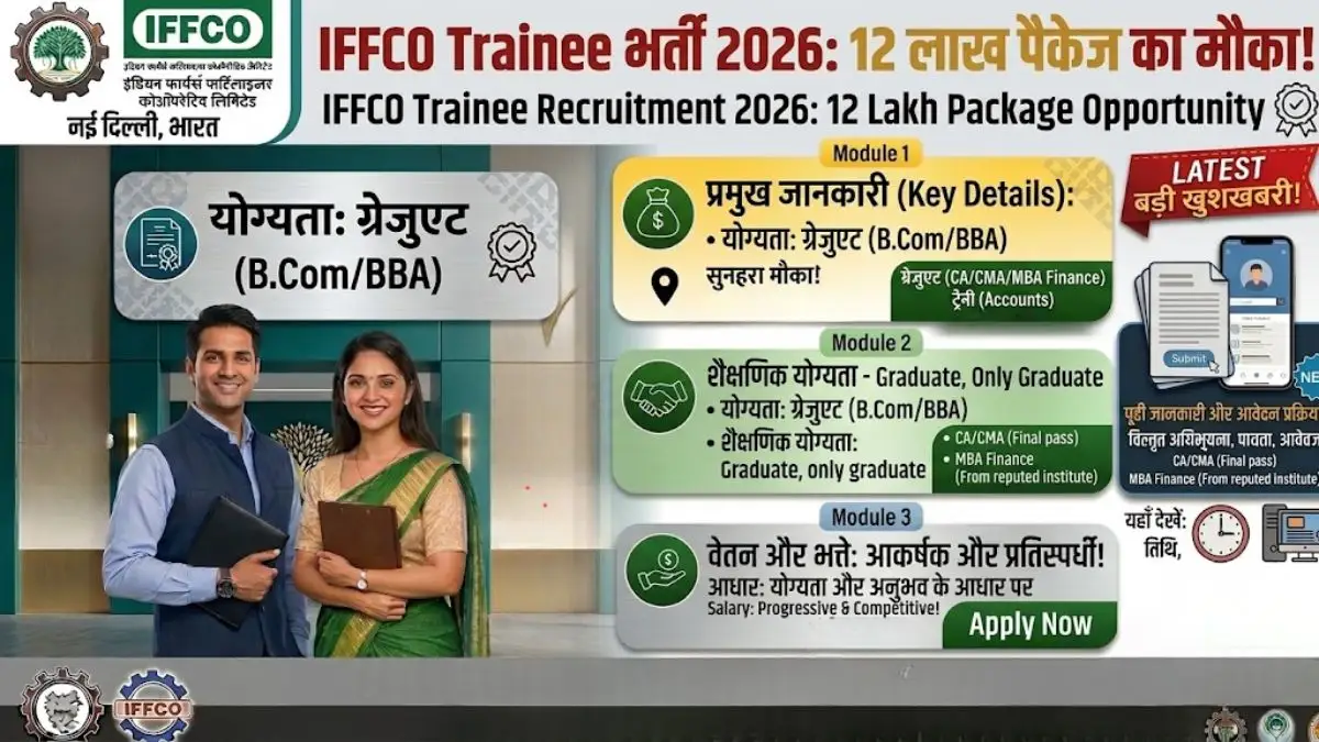 IFFCO Trainee Recruitment 2026
