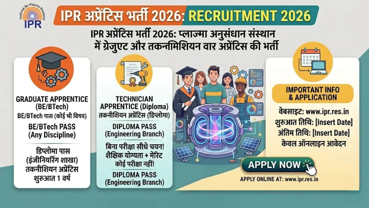 IPR Apprentice Recruitment 2026