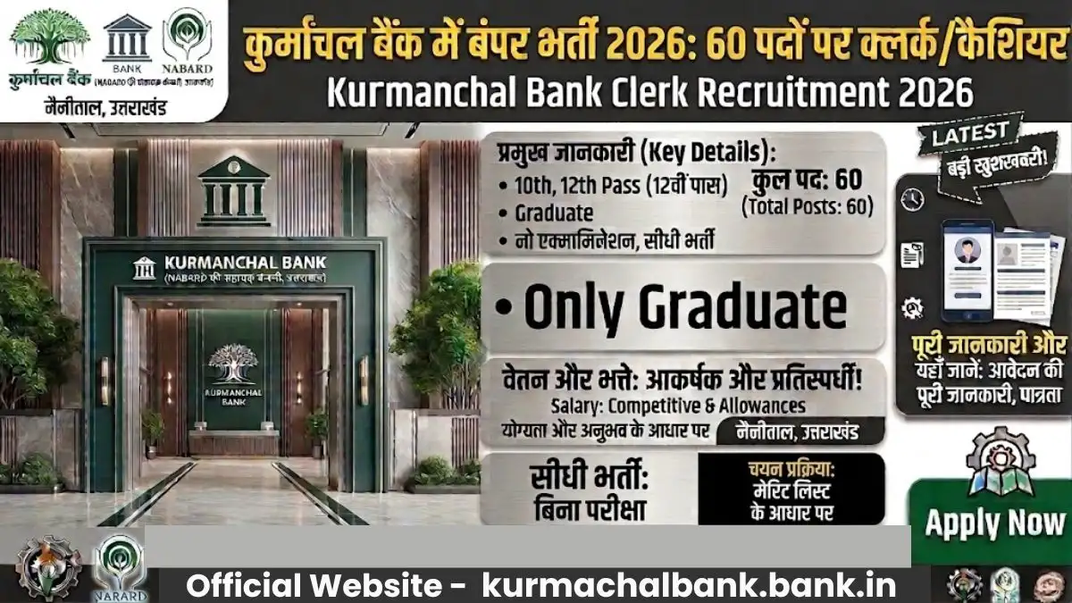 Kurmanchal Bank Clerk Recruitment 2026