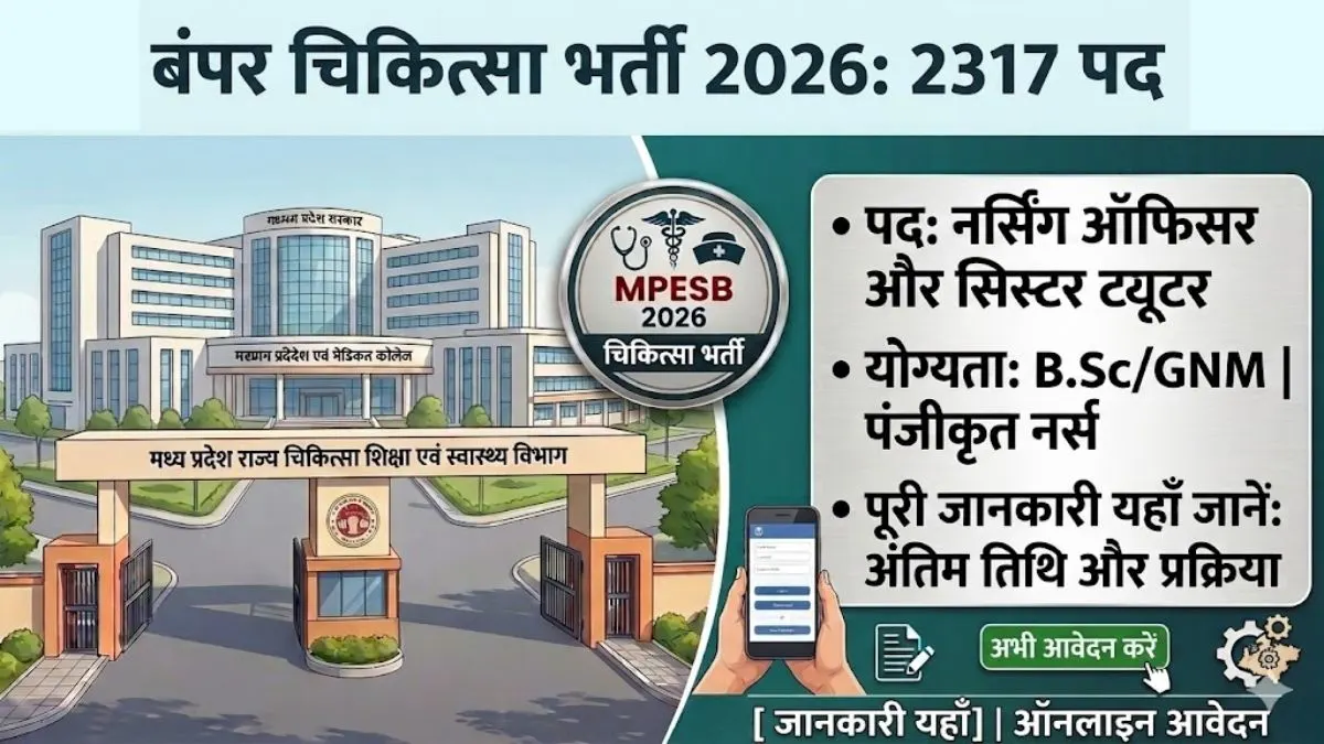 MPESB Recruitment 2026