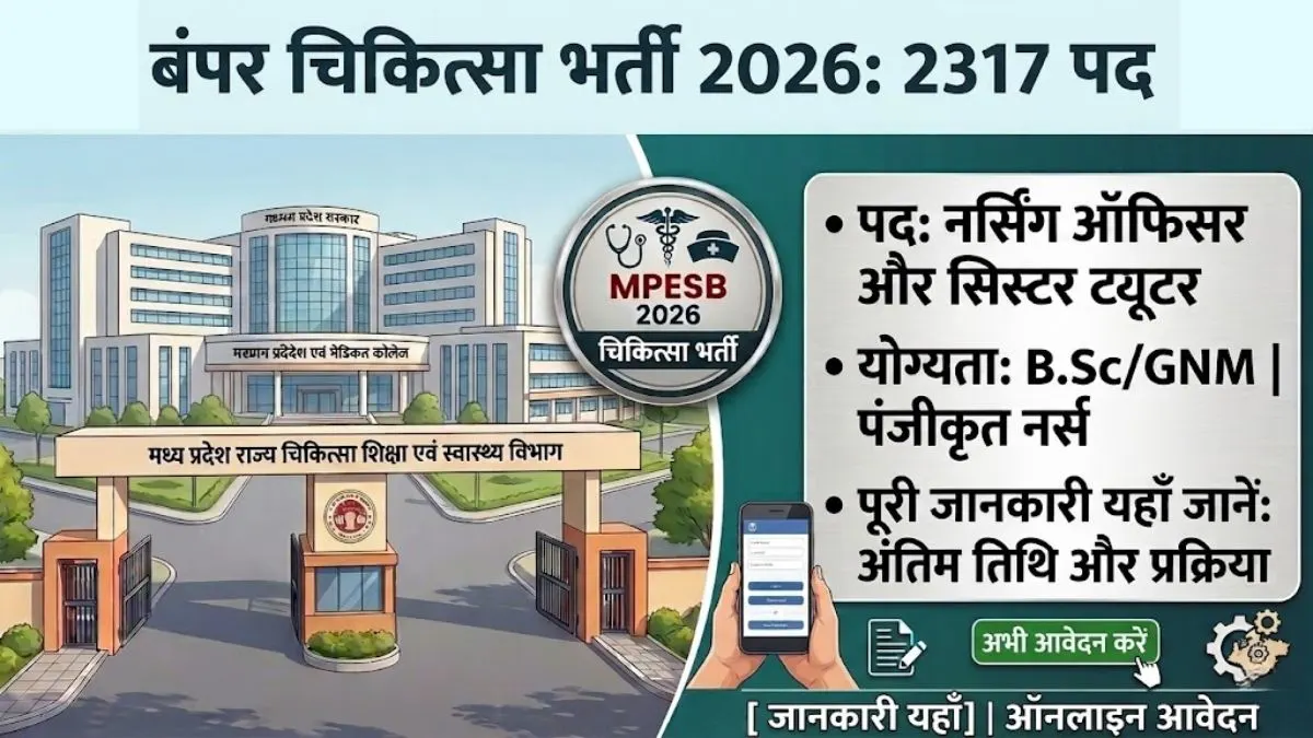 MPESB Recruitment 2026