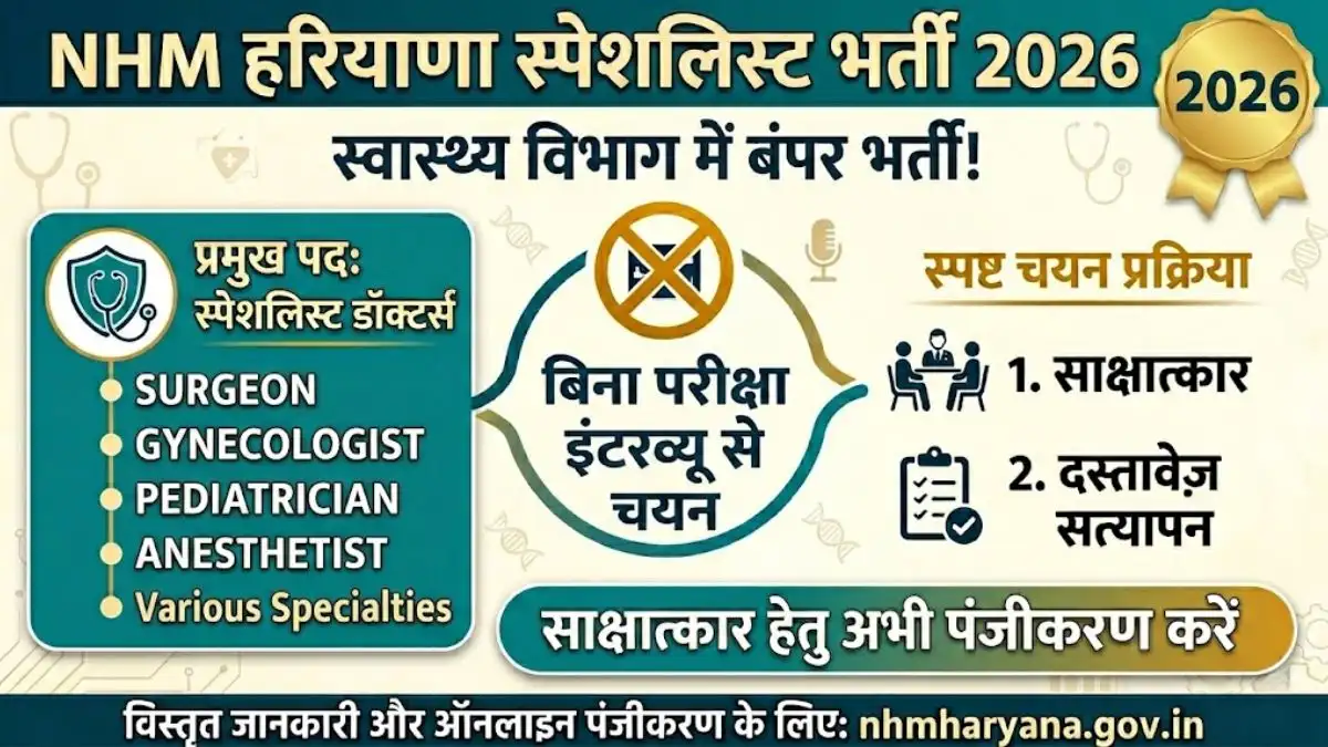NHM Haryana Specialist Recruitment 2026