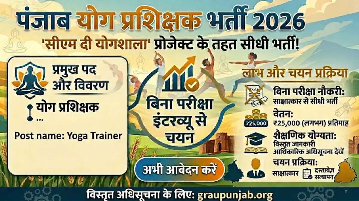 Punjab Yoga Trainer Recruitment 2026