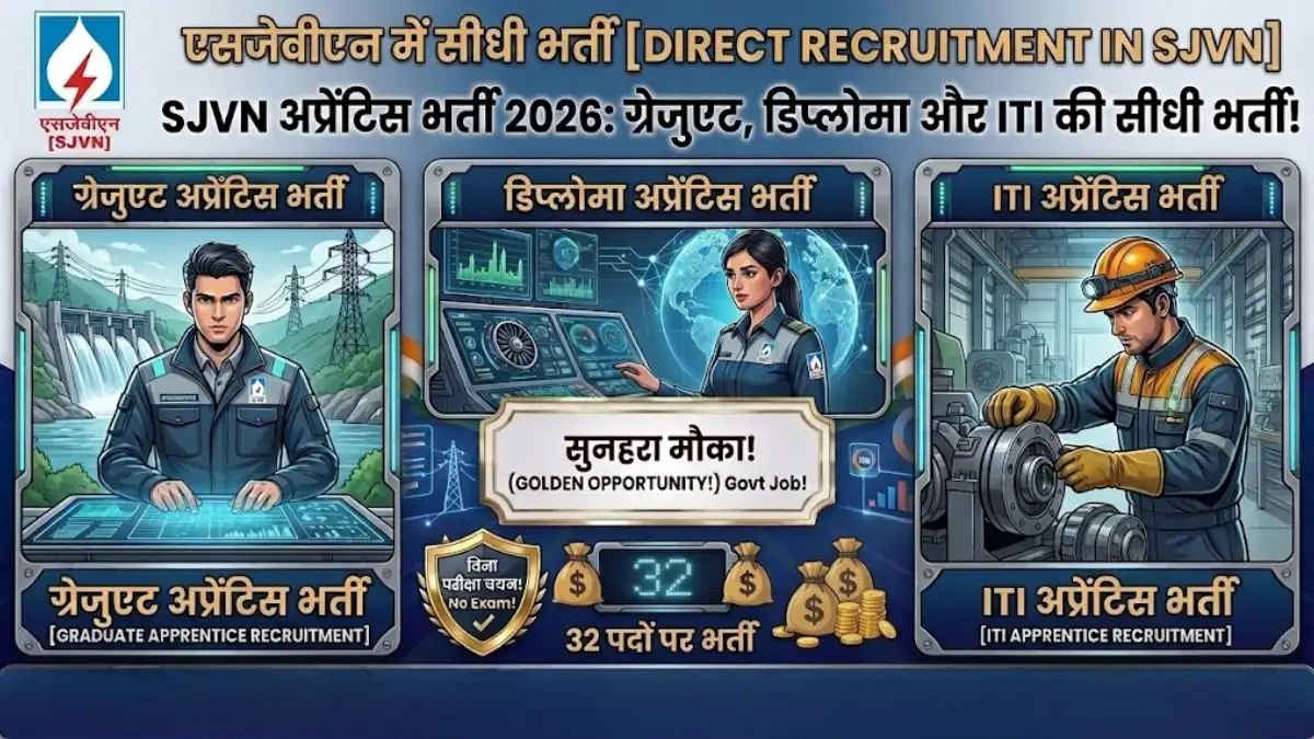 SJVN Apprentice Recruitment 2026