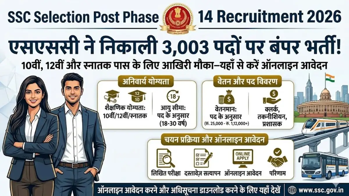 SSC Selection Post Phase 14 Recruitment 2026