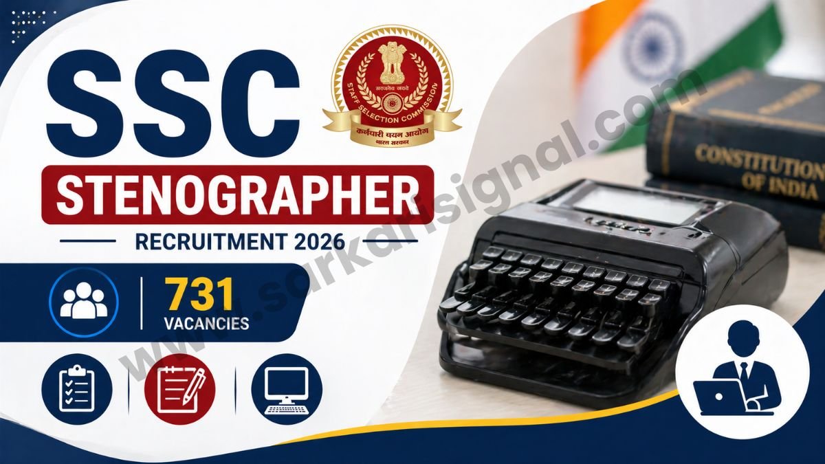 SSC Stenographer Recruitment 2026