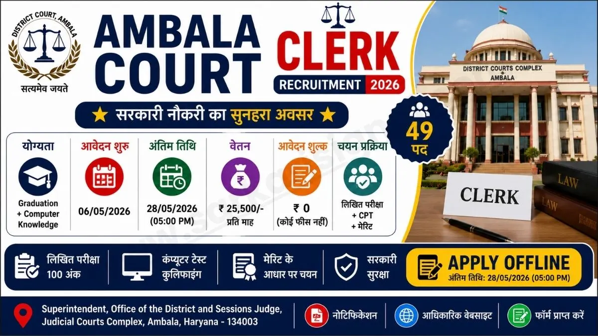 Ambala Court Clerk Recruitment 2026
