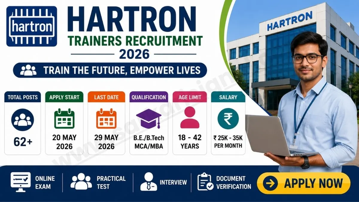 HARTRON Trainers Recruitment 2026
