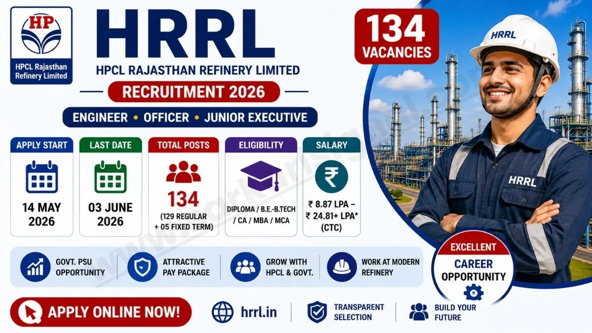 HPCL HRRL Various Posts Recruitment 2026