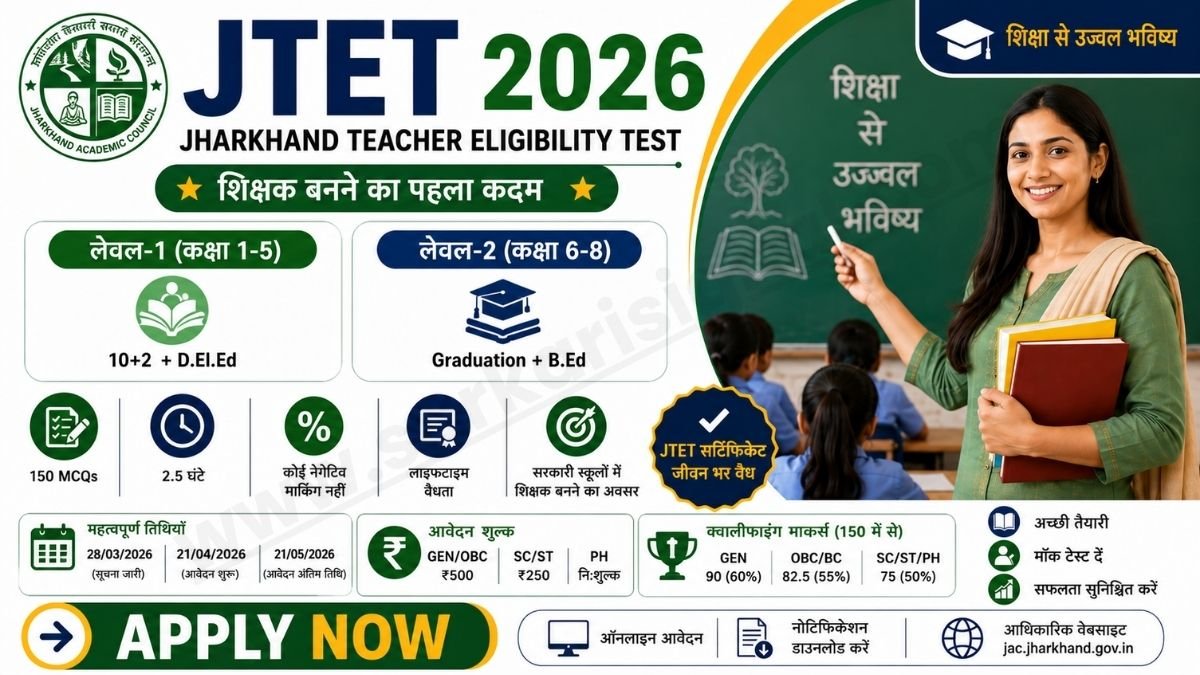 Jharkhand Teacher Eligibility Test (JTET) 2026