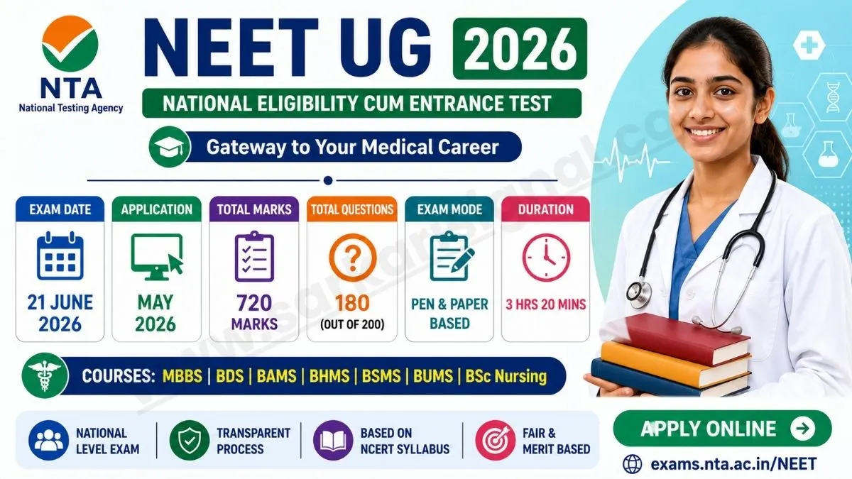 NTA NEET UG Admission Exam 2026