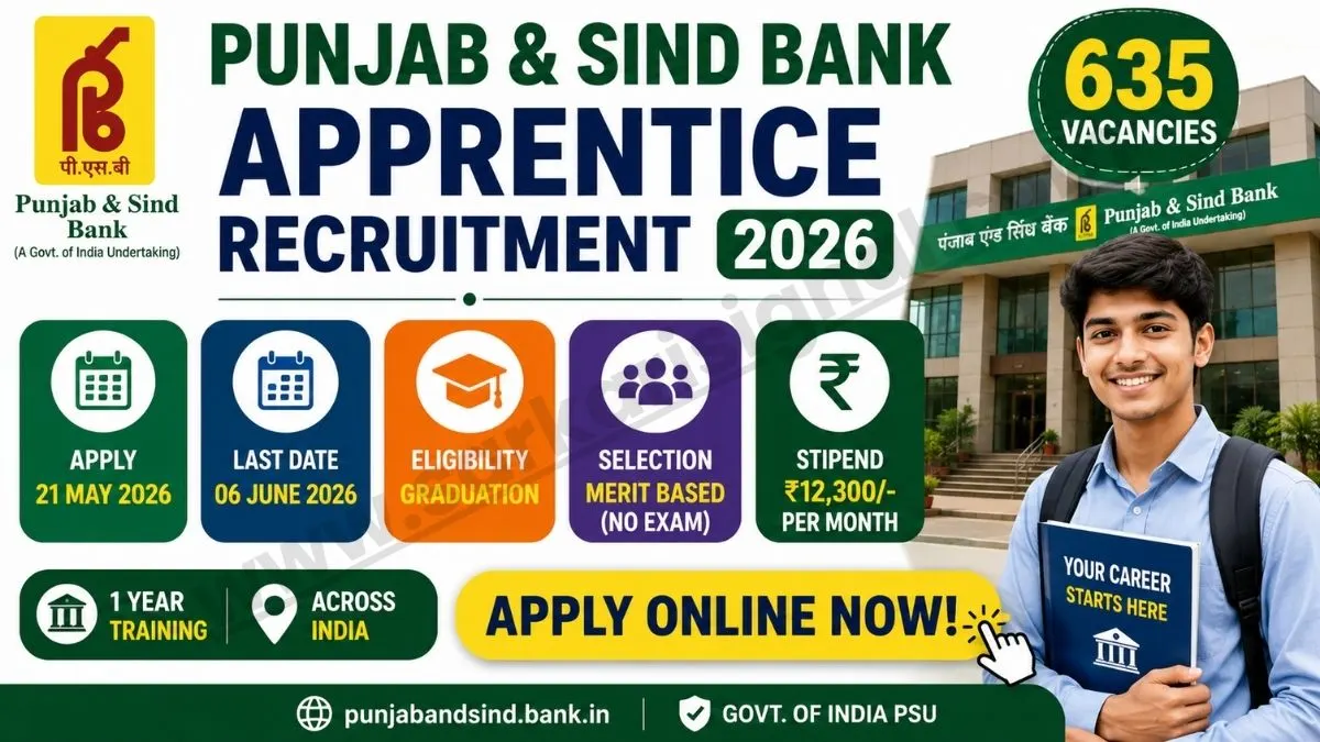 Punjab and Sind Bank Apprentice Recruitment 2026