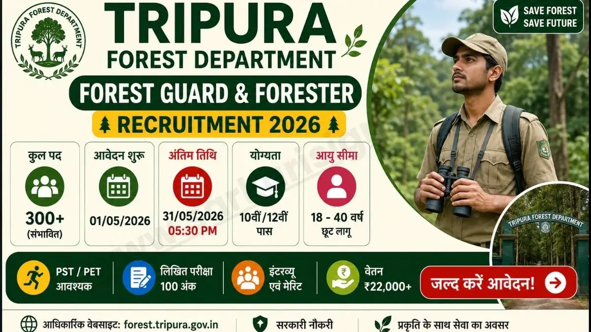 Tripura Forest Guard & Forester Recruitment 2026