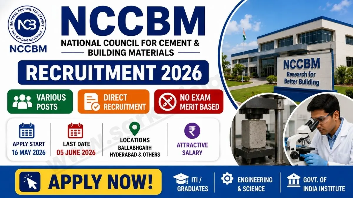 NCCBM Various Posts Recruitment 2026