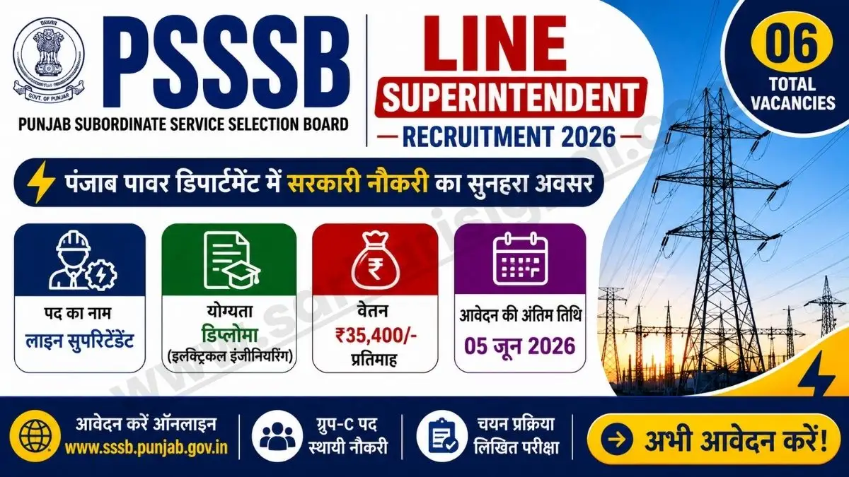 PSSSB Line Superintendent Recruitment 2026