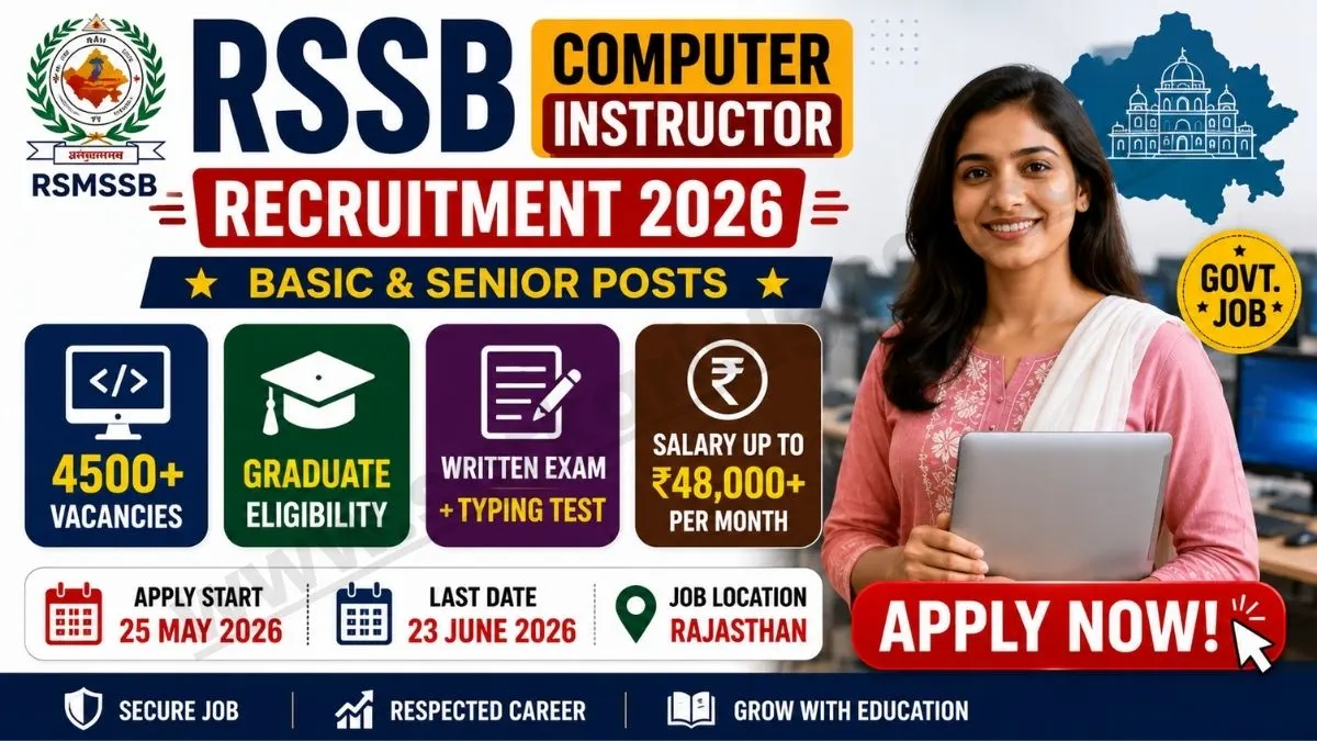 RSSB Computer Instructor Recruitment 2026
