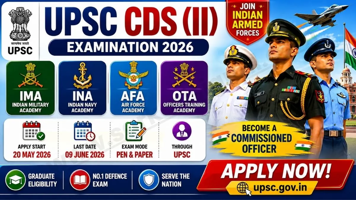 UPSC CDS (II) Examination 2026