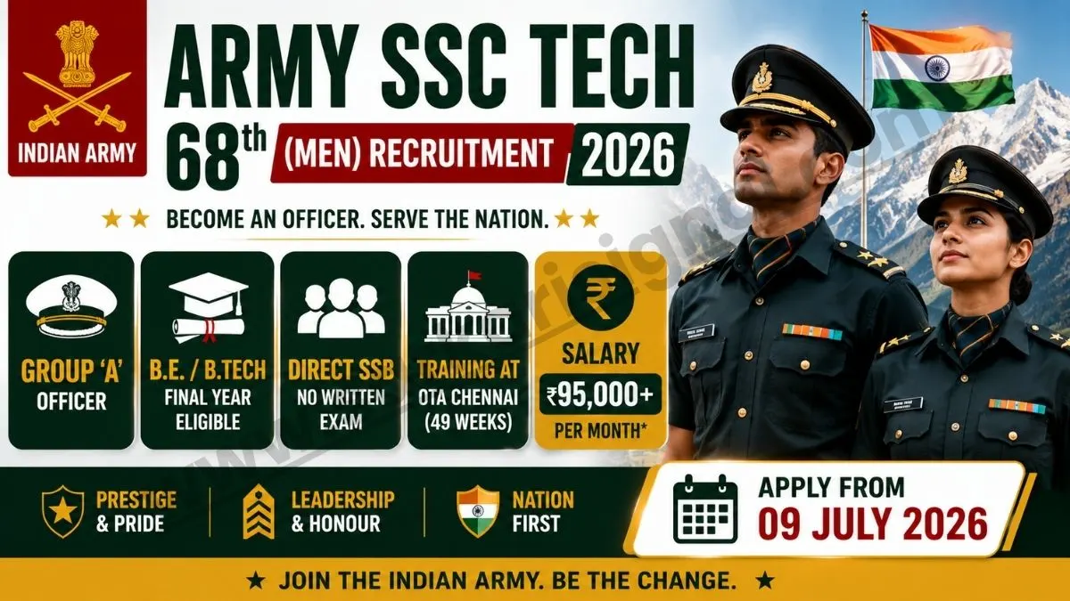 Army SSC 68th Tech (Men) Recruitment 2026