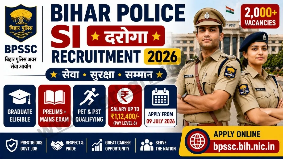 BPSSC Sub-Inspector Recruitment 2026