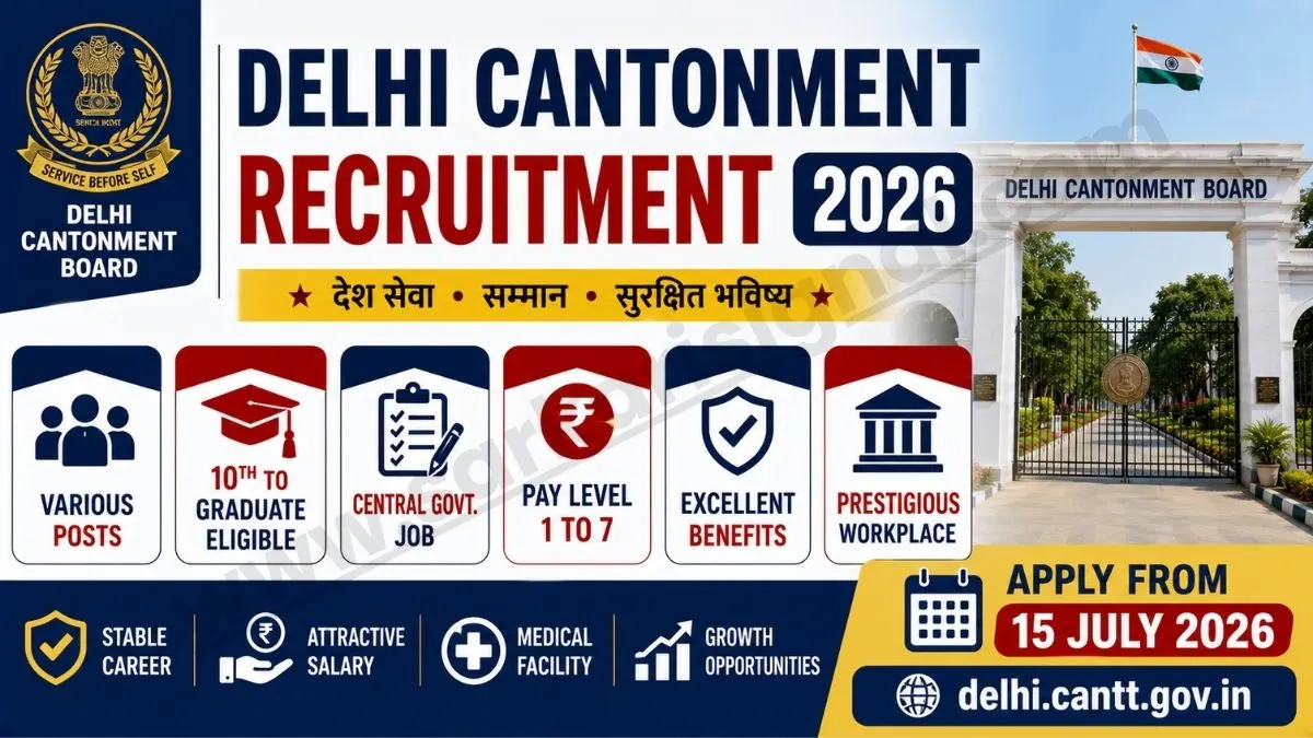 Delhi Cantonment Board Recruitment 2026