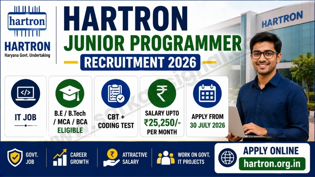 HARTRON Junior Programmer Recruitment 2026