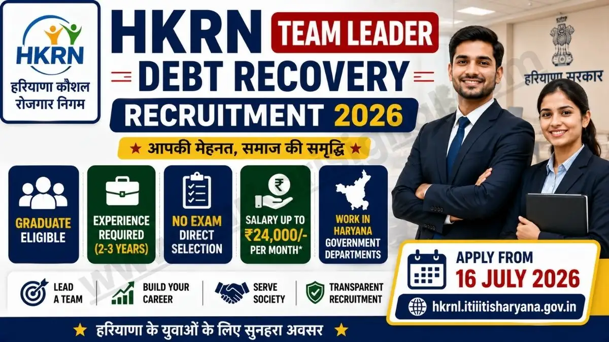 HKRN Team Leader (Debt Recovery) Recruitment 2026