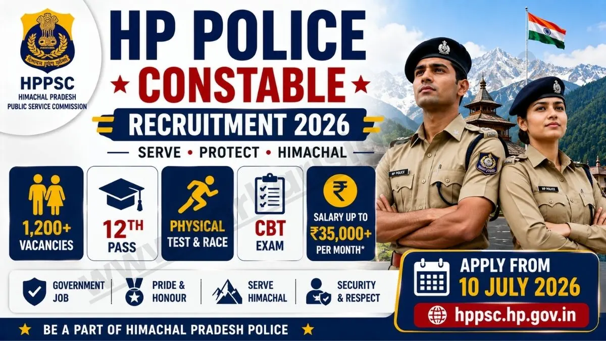 HPPSC Police Constable Recruitment 2026