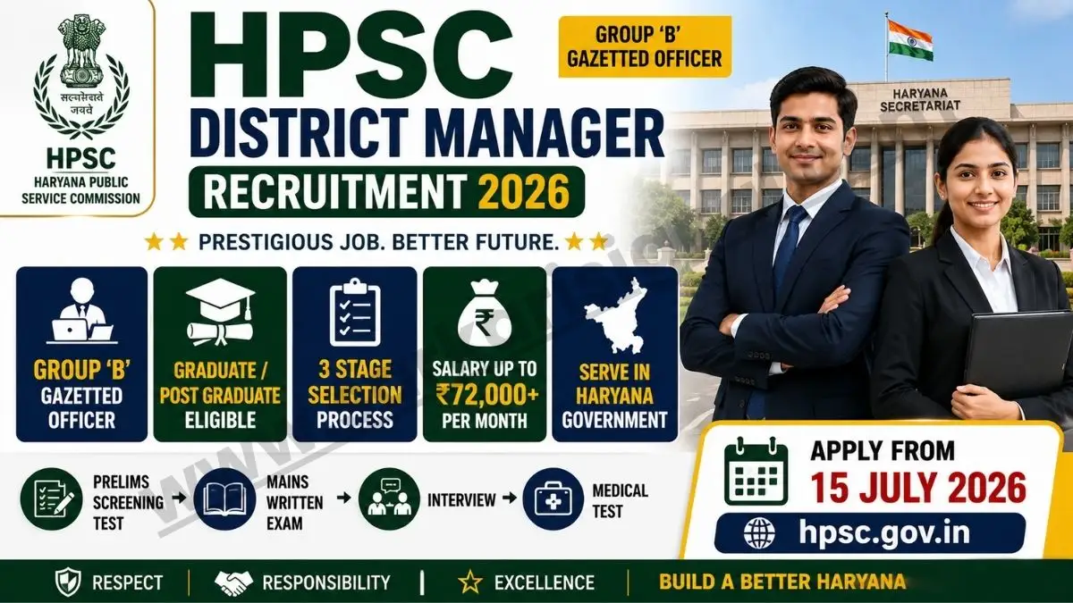 HPSC District Manager Recruitment 2026