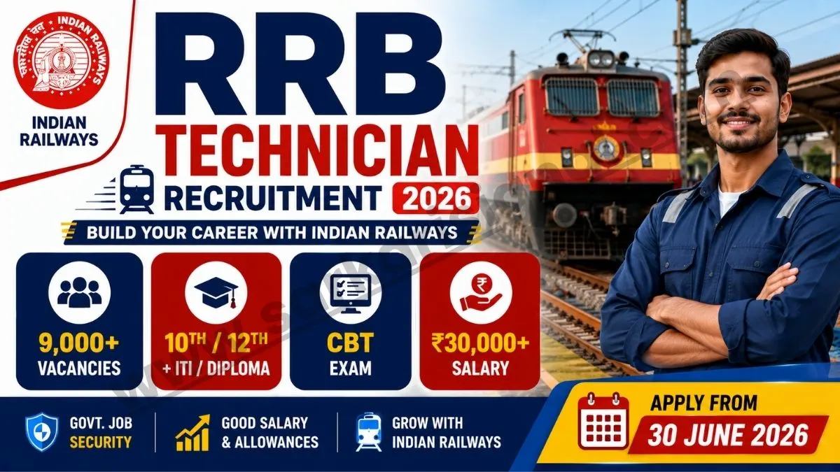 RRB Technician Recruitment 2026