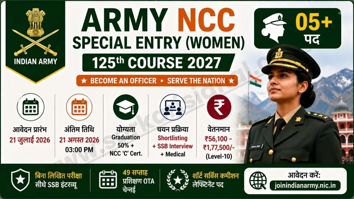 Army NCC Special Entry (Women) 125th Course 2027