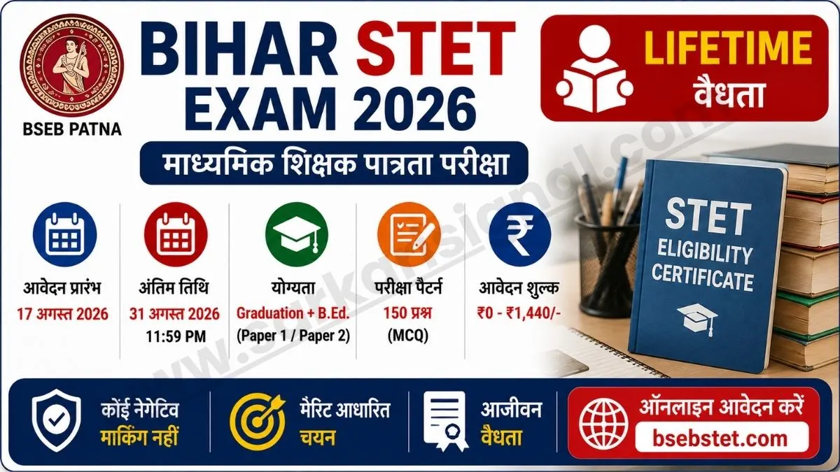 BSEB Bihar STET 2026