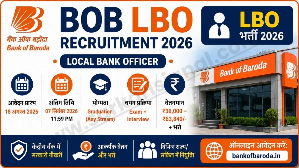 Bank of Baroda LBO Recruitment 2026