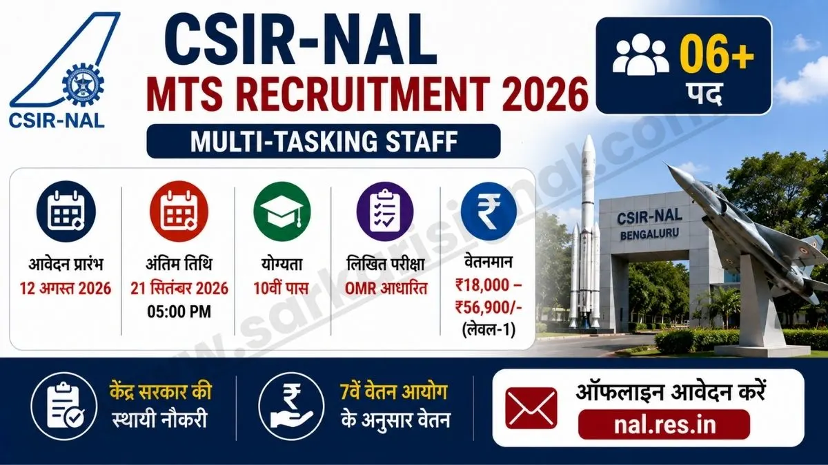 Bengaluru CSIR-NAL Multi-Tasking Staff 2026