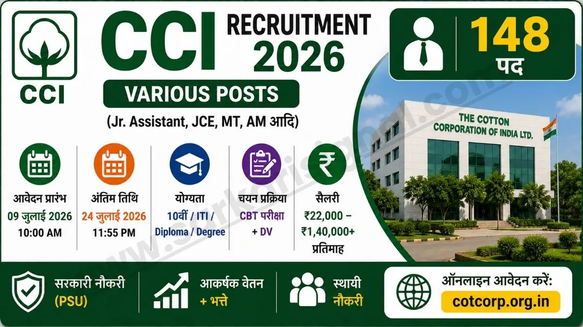 CCI Various Posts Recruitment 2026