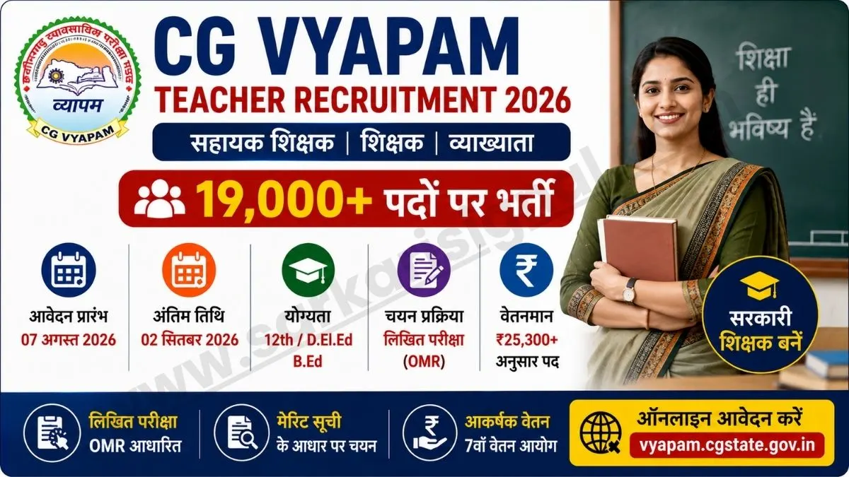 CG Vyapam Teacher Recruitment 2026
