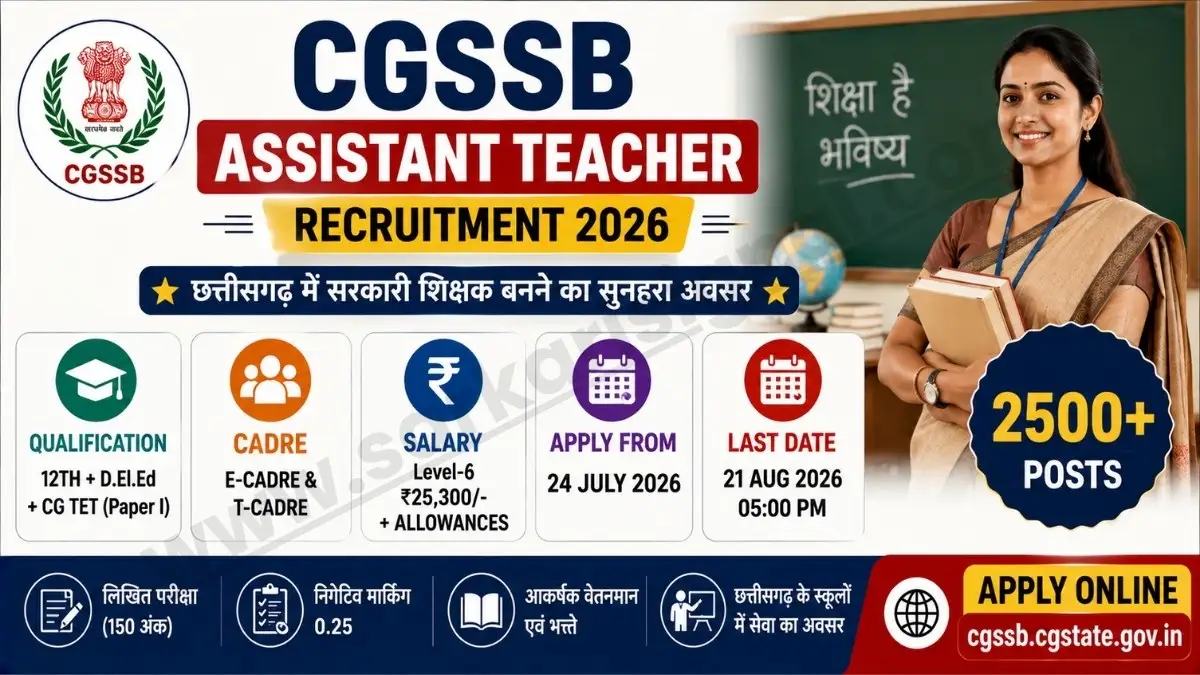 CGSSB Assistant Teacher Recruitment 2026