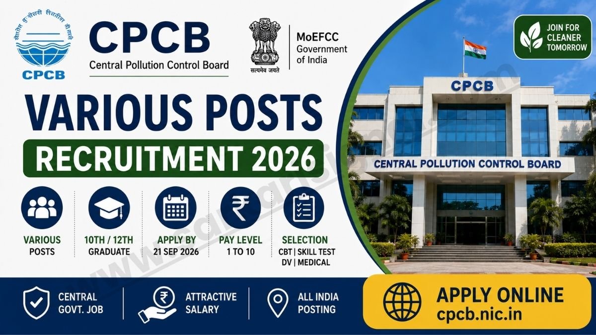 CPCB Various Posts Recruitment 2026