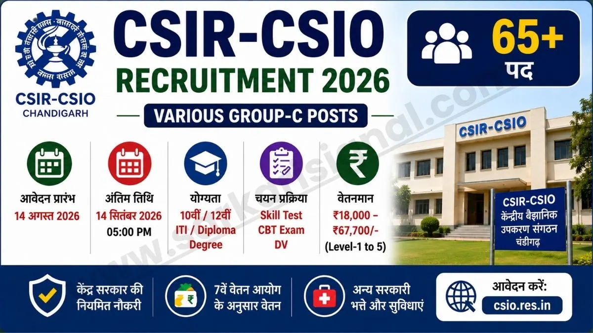 Chandigarh CSIR-CSIO Recruitment 2026