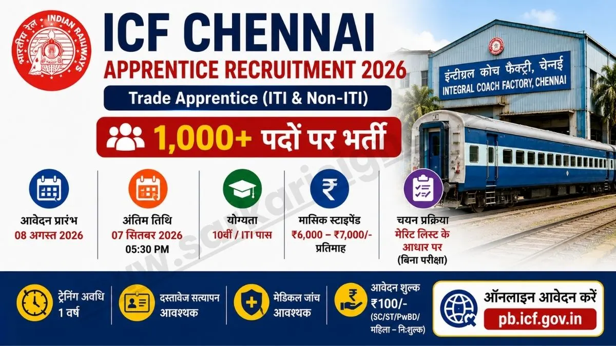 Chennai ICF Apprentice Recruitment 2026