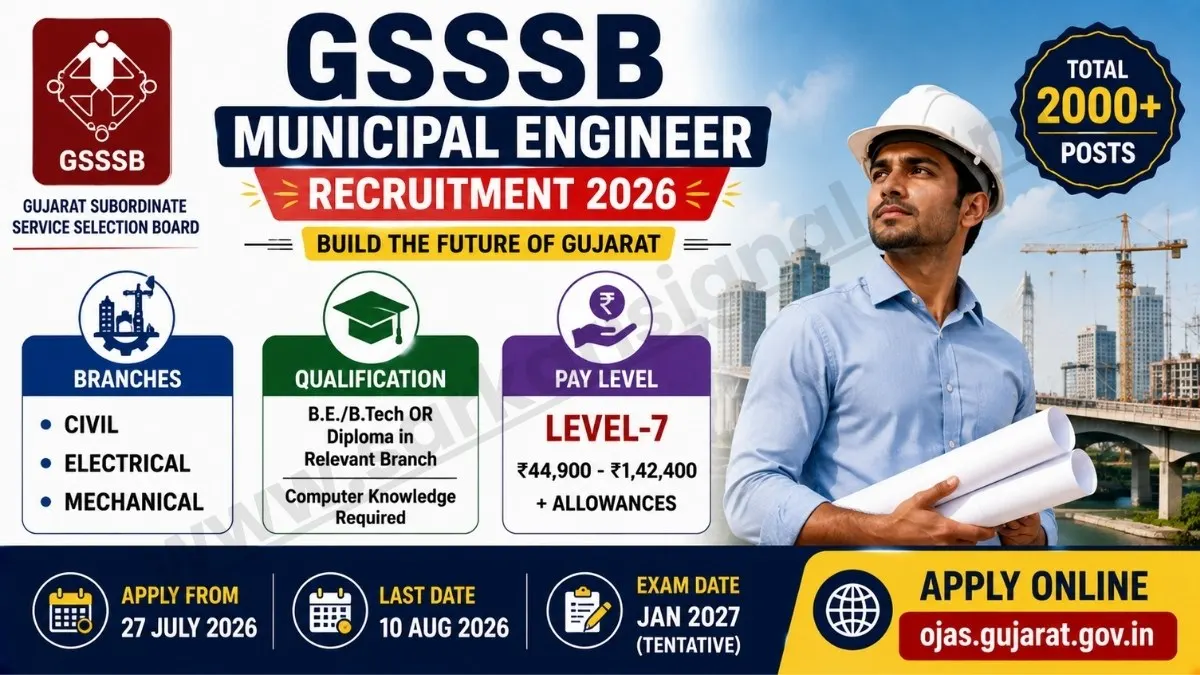 GSSSB Municipal Engineer Recruitment 2026
