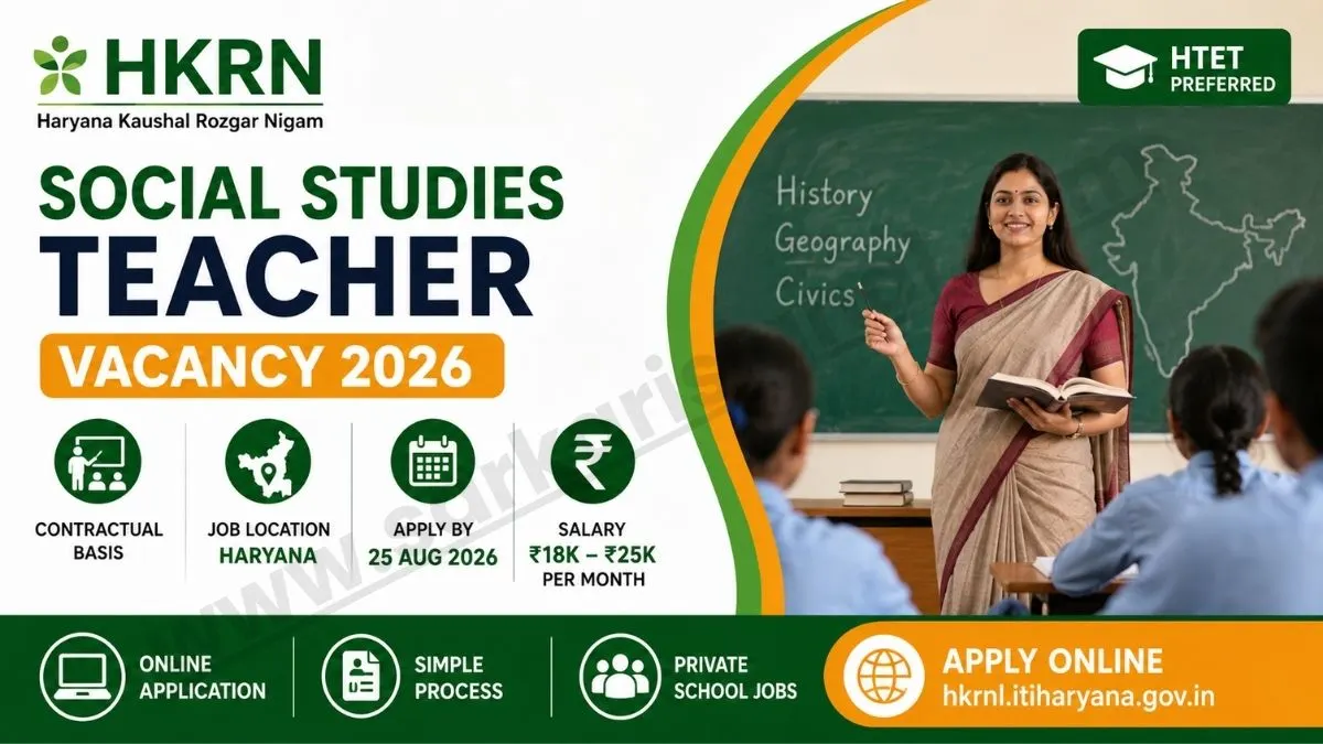 HKRN Enterprises Social Studies Teacher 2026