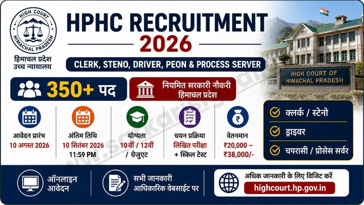HPHC Clerk, Steno, Driver, Peon Vacancy 2026